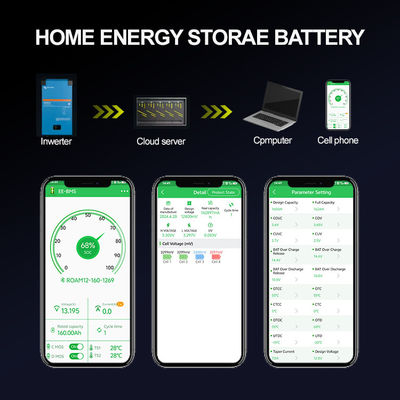 Réseau hybride Powerwall Lifepo4 batterie 48V 200ah 10Kwh 51.2v 300ah Piles au lithium-ion avec WIFI