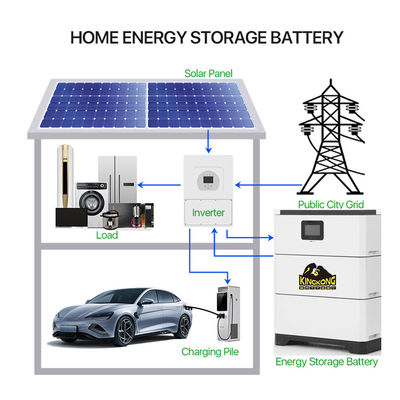 Connexion au réseau hybride à large égal Inverseur LFP modulaire empilé batterie haute tension Système de stockage d'énergie pour la maison 15-40