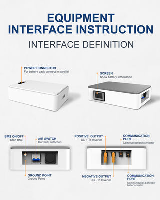 Stockage d'énergie solaire 20Kwh 30Kwh Batterie au lithium solaire haute tension