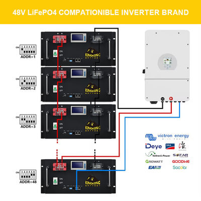 IP55 OEM 48V 100AH LiFePO4 Pack de batterie pour le stockage de l'énergie 10-20 KWh