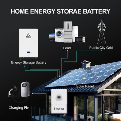 48v stockage d'énergie solaire batterie murale de puissance 5kwh 7.5kwh 10kwh type de régulateur MPPT