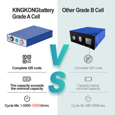 OEM 10000 Cycle 3.2V 280Ah Prismatique Cellule solaire à batteries au lithium-ion pour le stockage de l'énergie