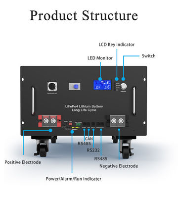 280Ah 51.2V LiFePO4 batterie au lithium solaire pour le système d'énergie solaire à domicile 15kwh OEM