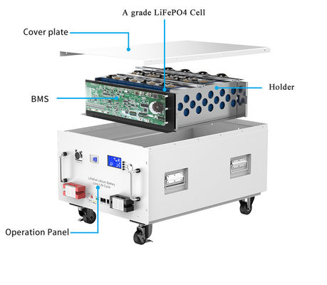 280Ah 51.2V LiFePO4 batterie au lithium solaire pour le système d'énergie solaire à domicile 15kwh OEM