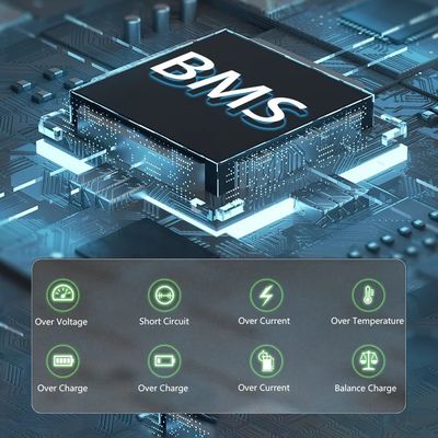 280Ah 51.2V LiFePO4 batterie au lithium solaire pour le système d'énergie solaire à domicile 15kwh OEM