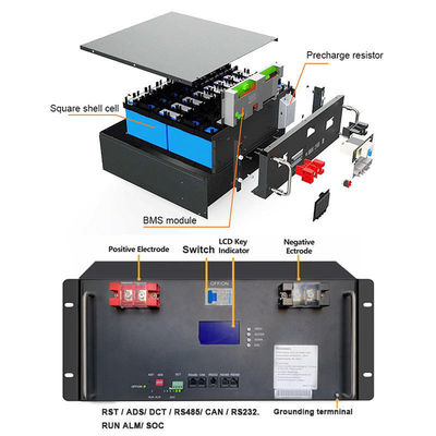 200ah Batteries au lithium BMS pour système d'énergie solaire 51.2V Cellules prismatiques rechargeables