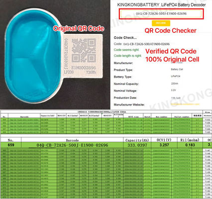 200ah Batteries au lithium BMS pour système d'énergie solaire 51.2V Cellules prismatiques rechargeables