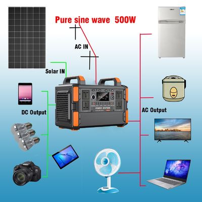 Générateur solaire portable certifié CE FCC ROHS PSE MSDS UN38.3 avec batterie au lithium