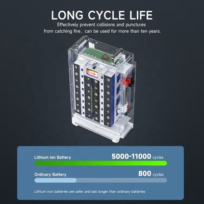 Batterie solaire Lifepo4 Batterie au lithium-ion 48V Batterie au lithium-ion 48V 100Ah 200Ah 280Ah 300Ah 312Ah