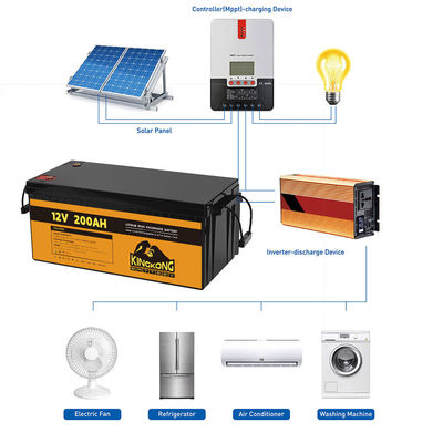 100Ah 120Ah 150Ah 200Ah Lithium à cycle profond