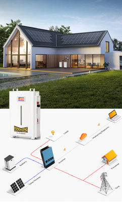 5 kW batterie Lifepo4 Lithium 51.2V 100Ah 200Ah 280 400 300Ah batterie Lithium Lifepo4 48V Pour le panneau solaire