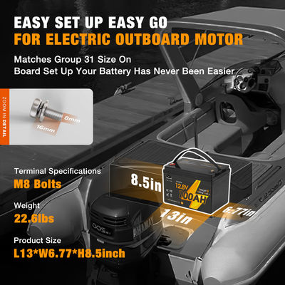 Paquet de batterie électrique sur mesure Lifepo4 12V 24V 36V 48V 60V Volt Paquet de batterie au lithium-ion pour bateau RV Camper Car