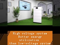 Le stockage européen OEM ESS Tout en un 51.2V LiFePO4 Pack de batterie pour les piles