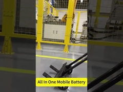 Batterie au lithium OEM