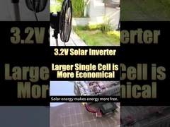 Le système de production d'énergie solaire peut fournir une énergie stable même en cas de panne de courant